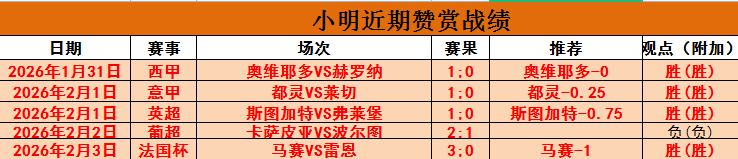 苏亚雷斯长,传助攻图雷,阿尔梅里亚,太阳城,太阳城娱乐,太阳城app,太阳城赌场