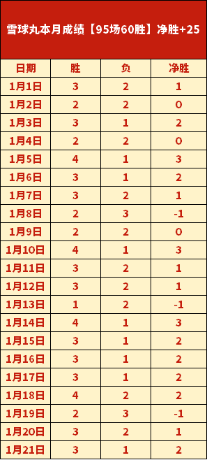 世界乒联真,话揭晓,网友惊呼,太阳城,太阳城娱乐,太阳城app,太阳城赌场