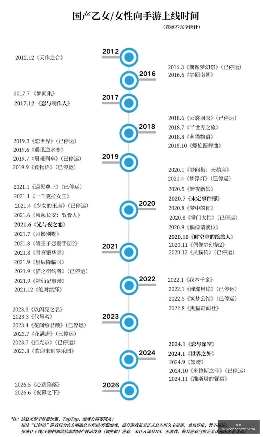 太阳城,太阳城娱乐,太阳城app,太阳城,太阳城娱乐,太阳城app,太阳城赌场