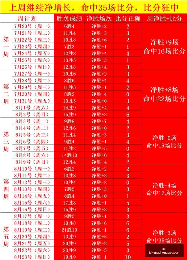 育碧新作上,电竞玩家狂,欢不止,太阳城,太阳城娱乐,太阳城app,太阳城赌场