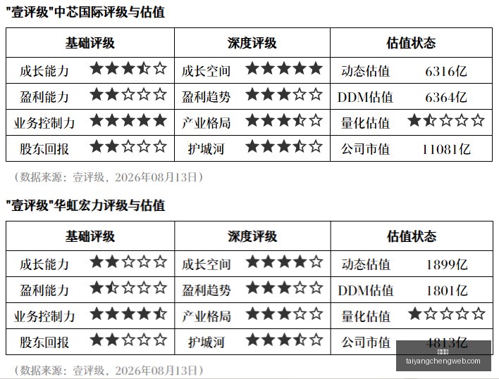 星新游即将,上线,电竞迷翘首,太阳城,太阳城娱乐,太阳城app,太阳城赌场