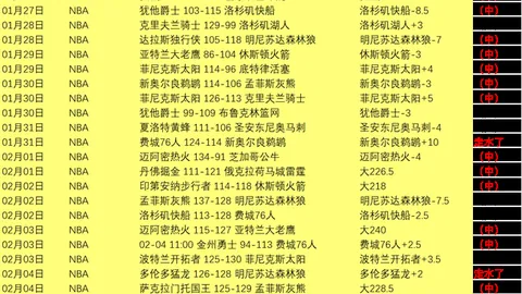 “打造创新体育赛事场景：云南2025年举办201项“三进”赛事活动”