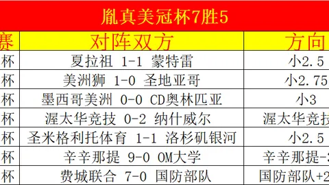 大乐透期号专家精准推荐：意甲5胜4质合前区十码解析